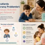 Çocuklarda Davranış Problemleri: Davranışın Ardındaki İhtiyacı Anlamak